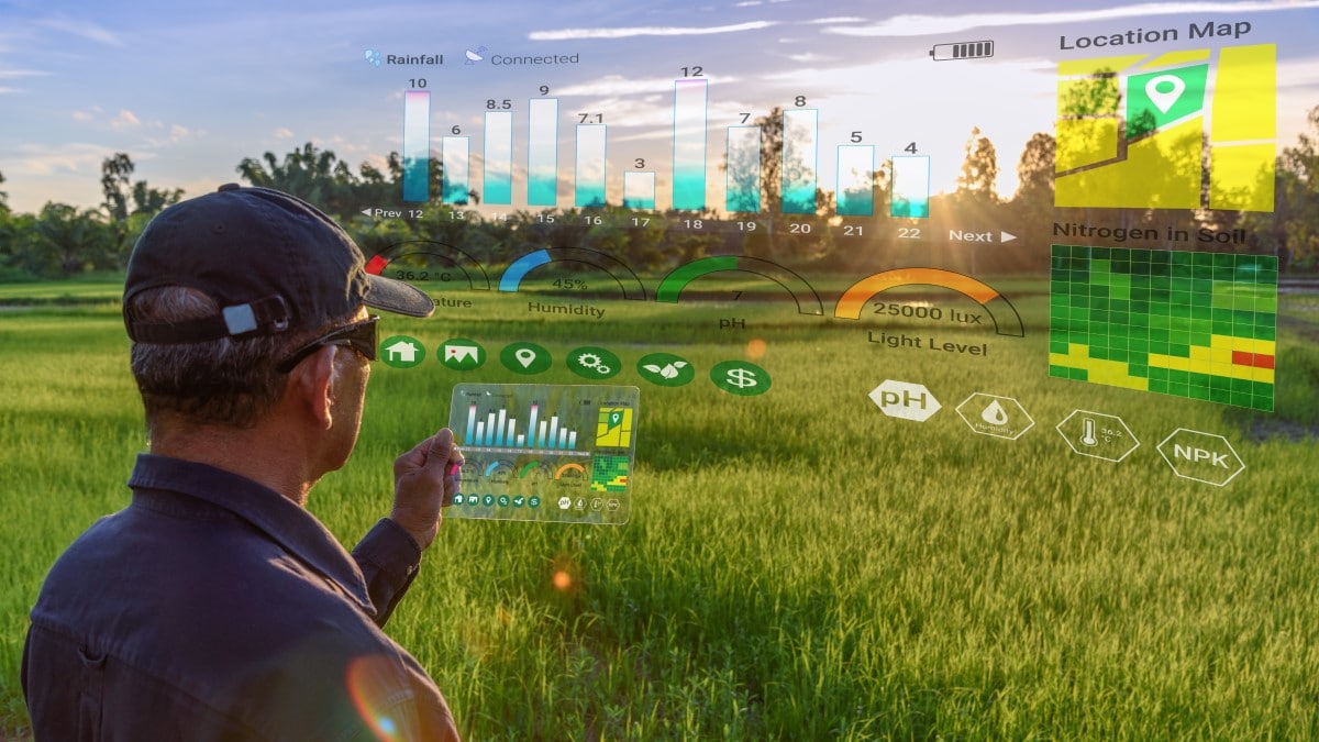 Smart farming with IoT